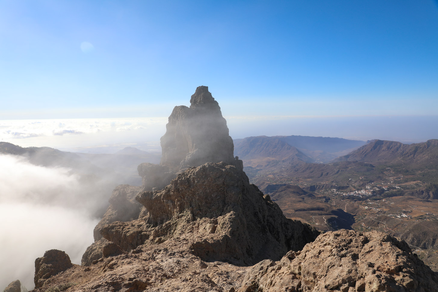 Pico de las Nieves